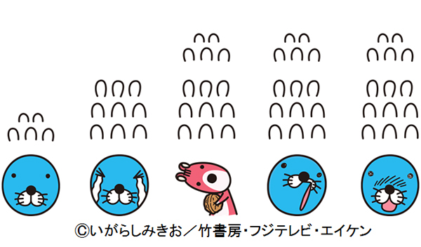 人気アニメキャラクター ぼのぼの が全40種類のline絵文字になってリリース Ameba News アメーバニュース