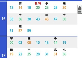 交通新聞社 乗換え案内 ぴたのり で ポケット時刻表 ウィジェットを提供開始 デザインってオモシロイ Mdn Design Interactive