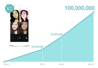 LINE、自撮り専用アプリ「B612」の全世界累計ダウンロード数が1億を突破