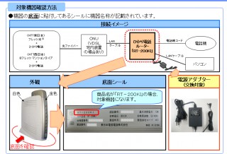 NTT東西、発火でひかり電話ルーターのアダプタ約43万台を無償交換