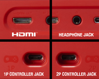 HDMI端子、外部コントローラーの接続 端子（2個）、ヘッドホン端子を装備