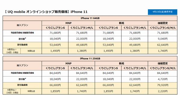 UQモバイルのiPhone11は4月23日から4万9680円～で発売 - デザインって